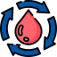 Processing of Blood (PRP/GFC)