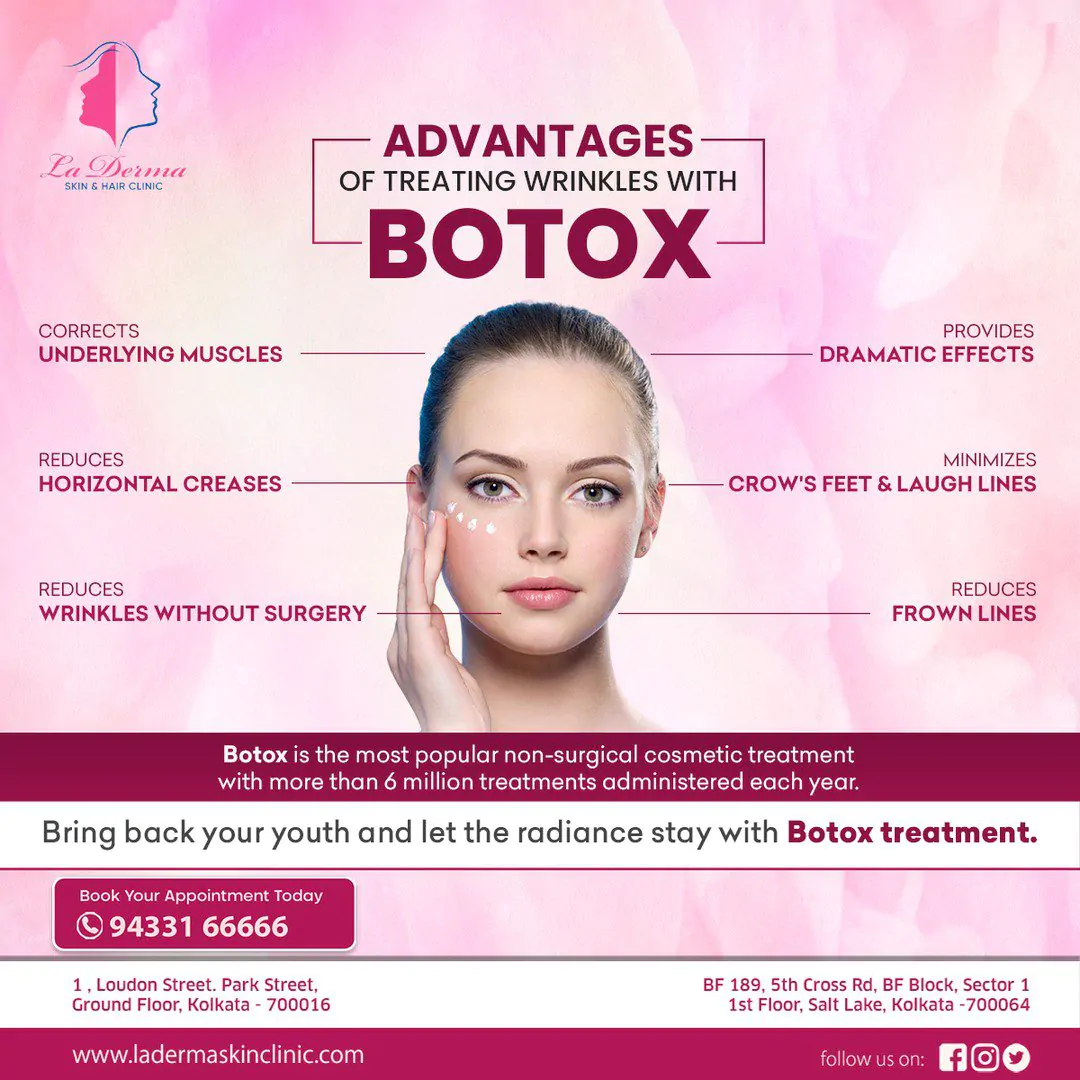 Advantages of Treating Wrinkles With Botox