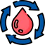 Processing of Blood (PRP/GFC)